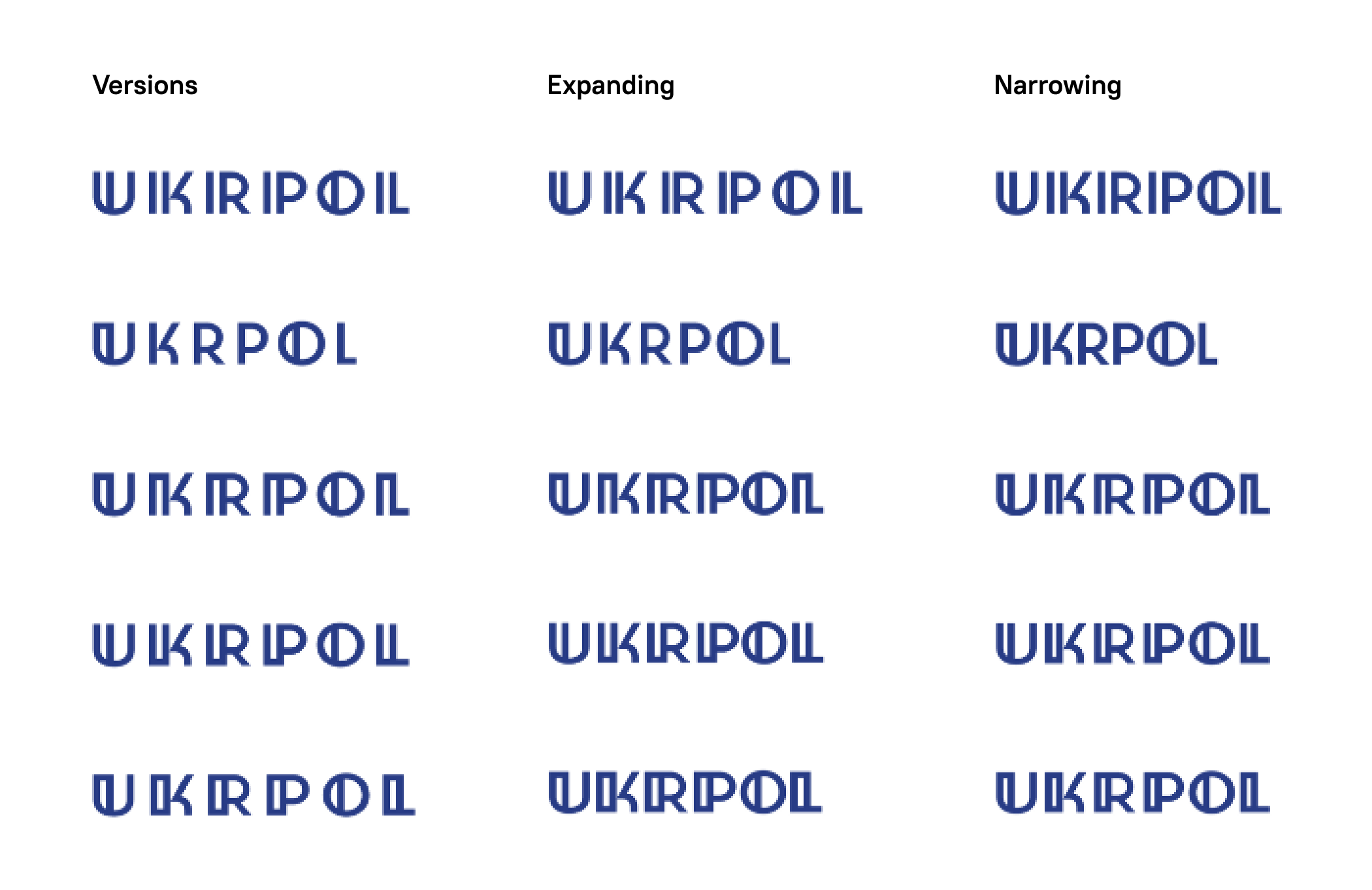 Comparison table of versions